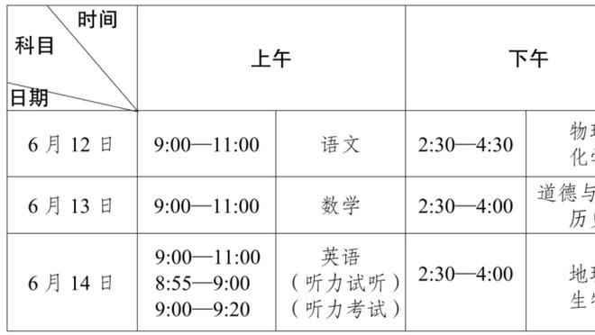 沃格尔：当球队健康时小托马斯不会进球队轮换